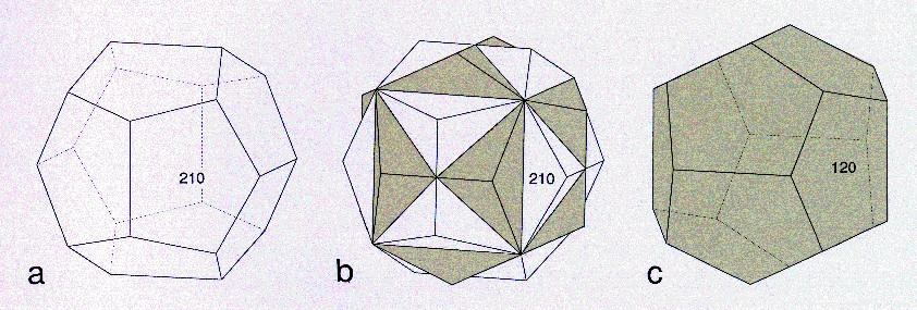 crystal drawings pyrite