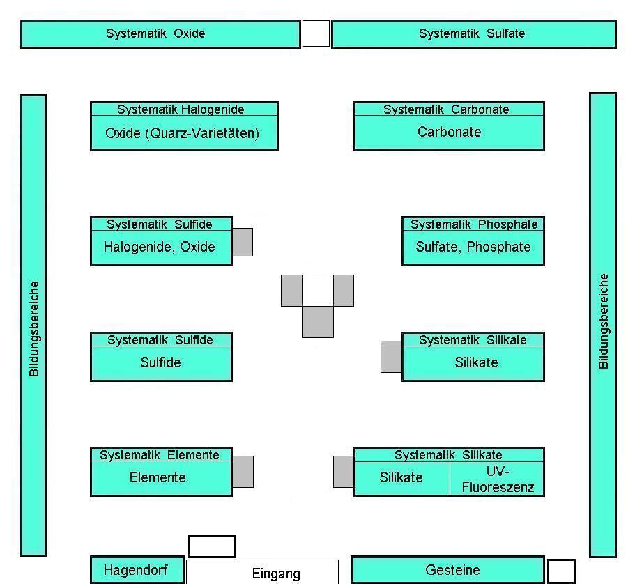 ground plan Mineralogical Show Collection, Technische Universitt Berlin